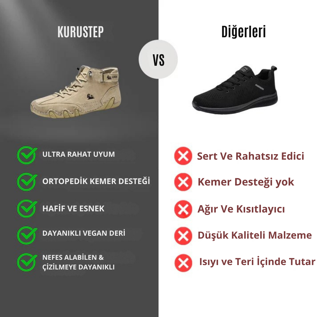 Tabanflex™ Ortopedik Ayakkabı