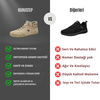 Tabanflex™ Ortopedik Ayakkabı